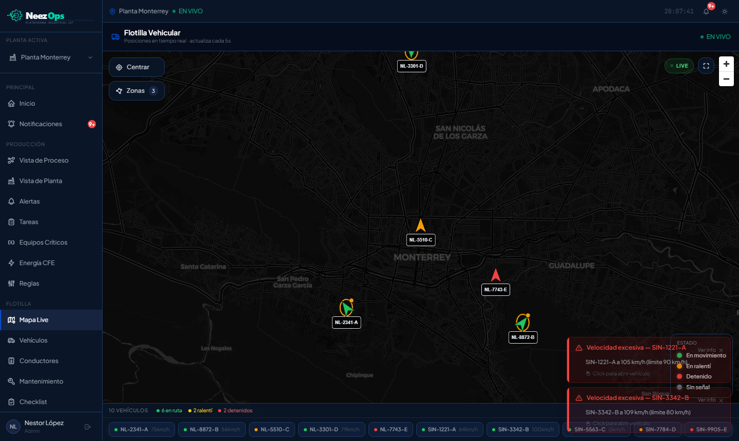 Flotilla GPS Balam IoT