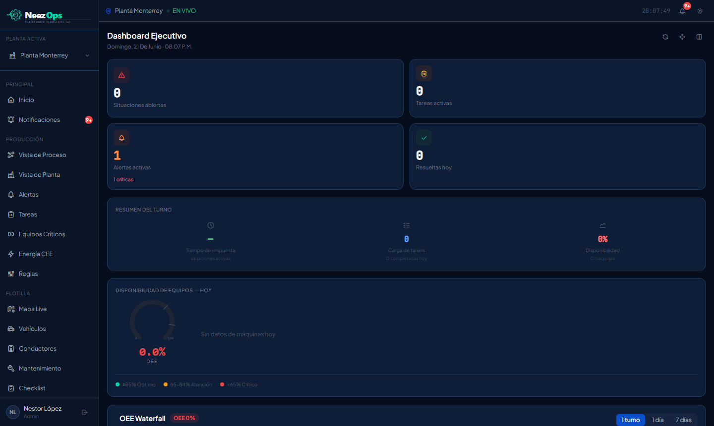 Superadmin Balam IoT